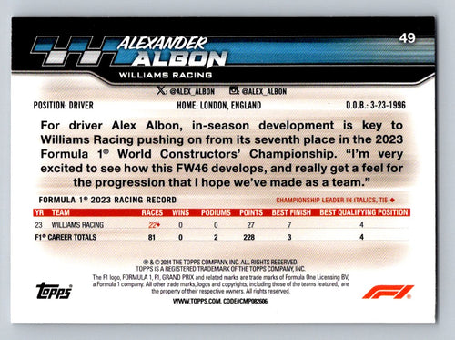 2024 Topps Paddock Pass Formula 1 #49 Alexander Albon