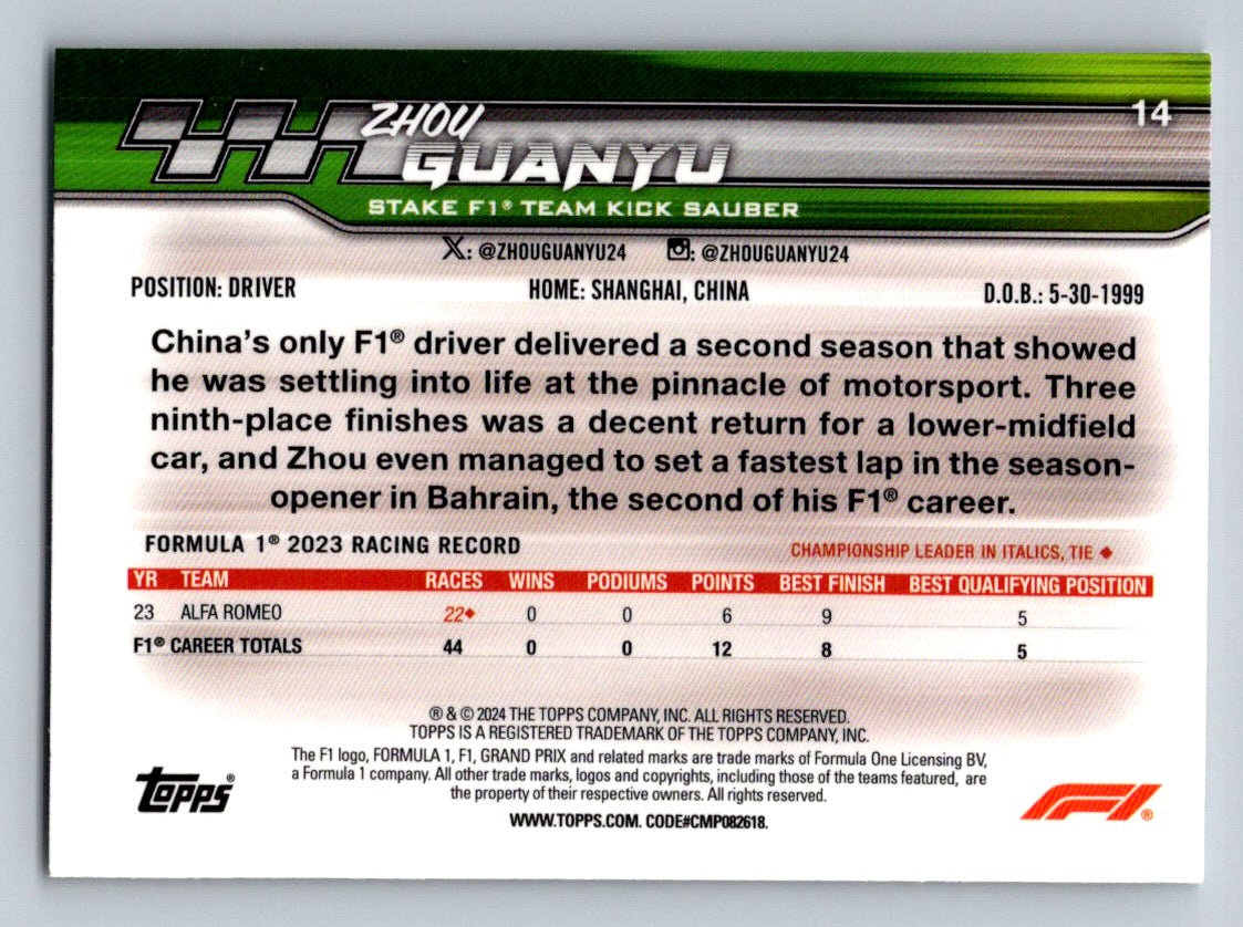 2024 Topps Paddock Pass Formula 1 #14a Zhou Guanyu Chrome