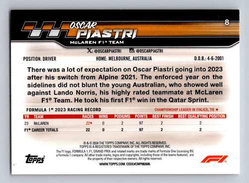2024 Topps Paddock Pass Formula 1 #8b Oscar Piastri Red Foil