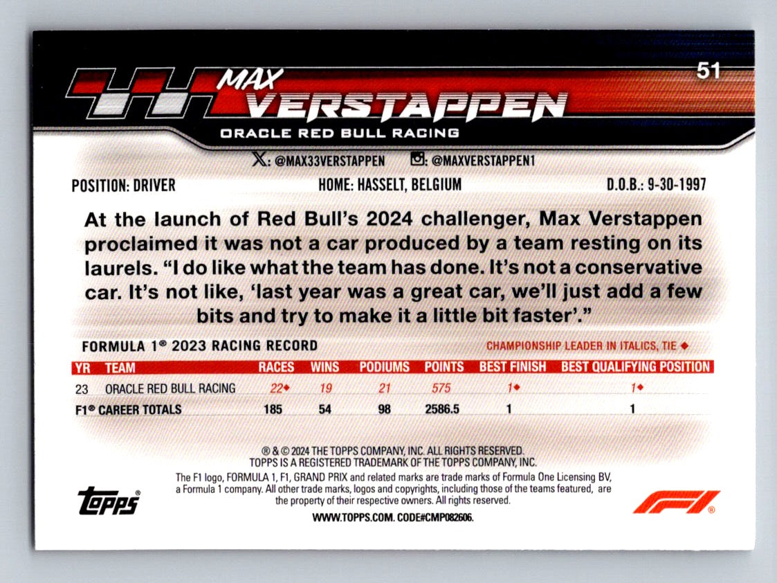 2024 Topps Paddock Pass Formula 1 #51 Max Verstappen Red Foil