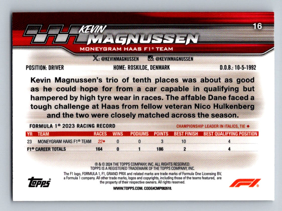 X-FRACTOR Kevin Magnussen #16 Photo Varia - 2024 Topps Paddock Pass Formula 1 F1