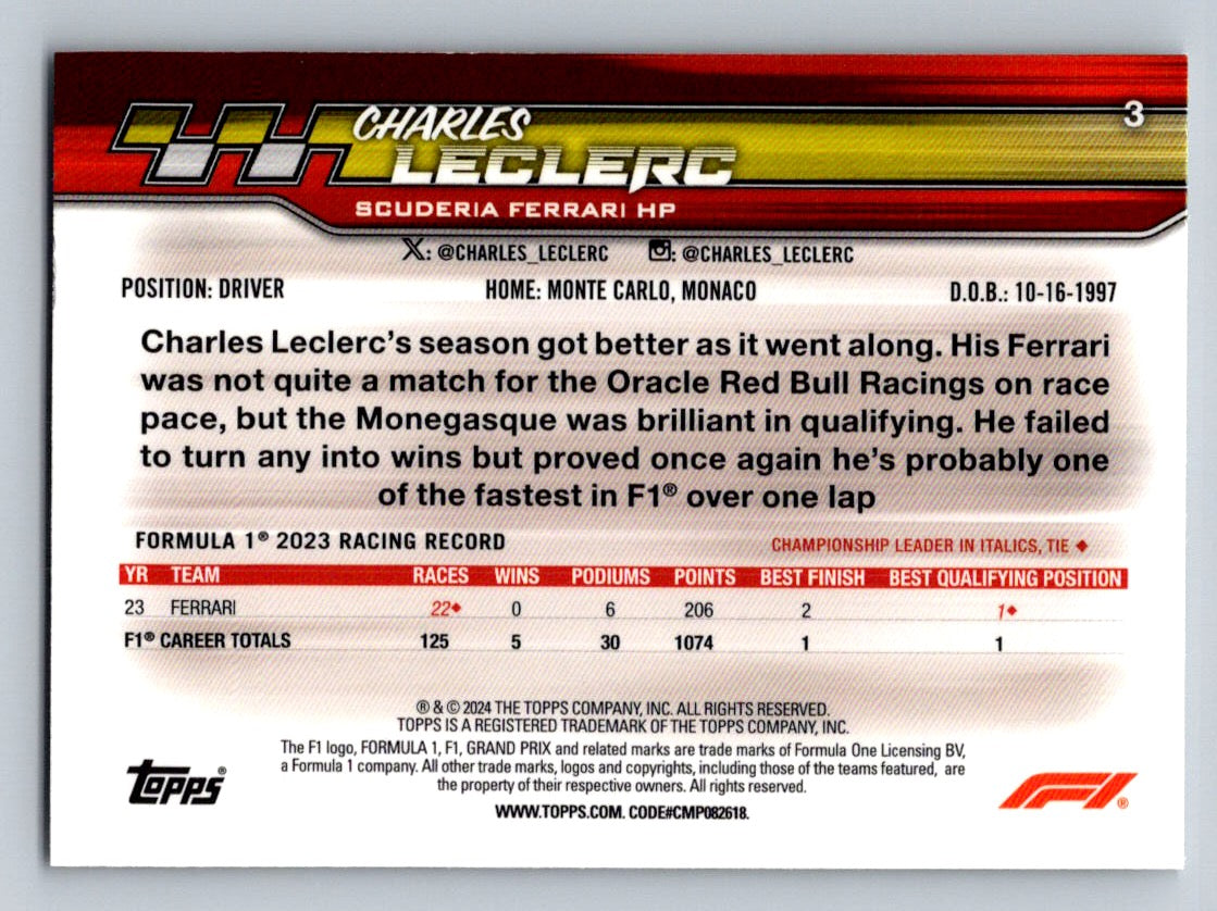 Charles Leclerc Photo Variation Blk Vest 2024 Paddock Pass Formula 1 - #3 Chrome
